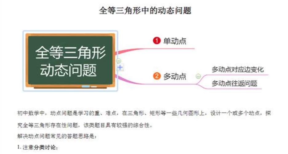 初中数学动点问题资料专题讲义及专题练习百度网盘下载