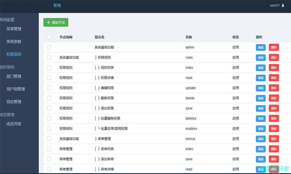 脚手架构建Thinkphp+Vue2.0前后端分离框架通用后台源码